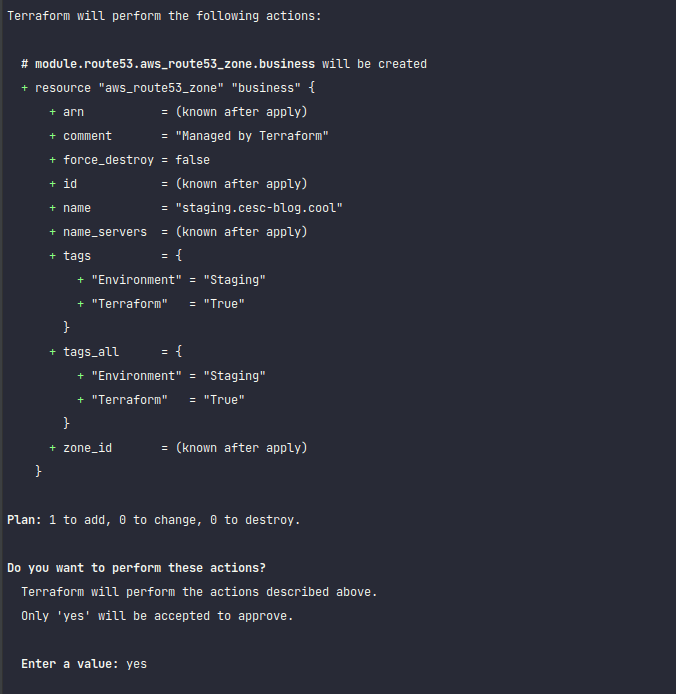 Self Hosted infrastructure on AWS with Terraform (part2)