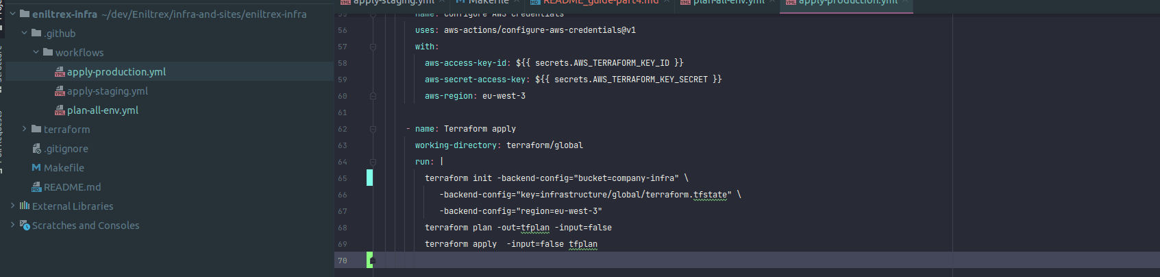 Self Hosted infrastructure on AWS with Terraform (part4)